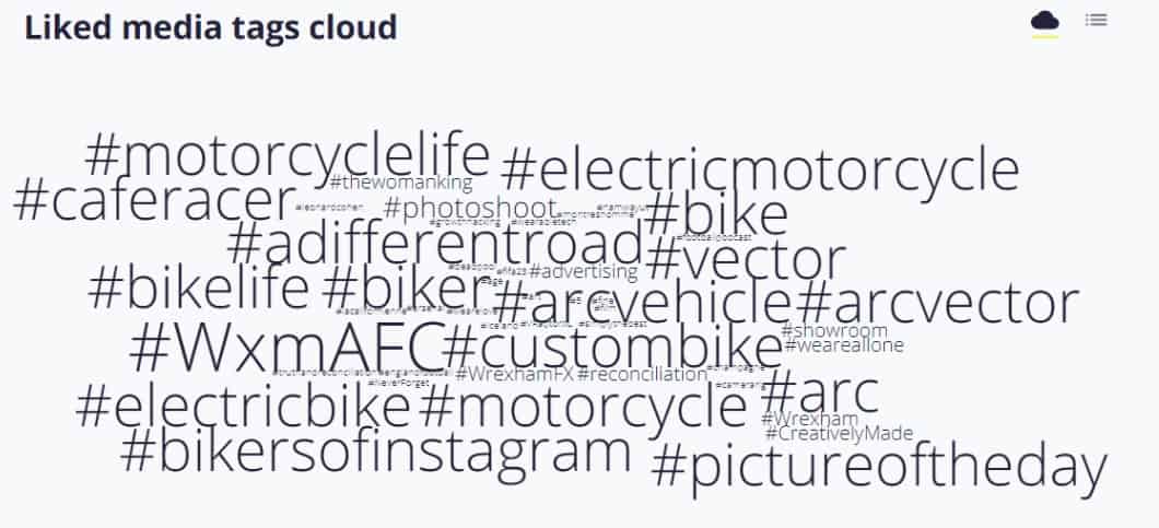 Hashtags curtidas